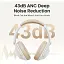 Навушники Ugreen HP202 HiTune Max5 Hybrid ANC White - мініатюра 3
