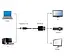 Переходник Cablexpert DisplayPort - VGA 0,15 м Black (A-DPM-VGAF-02) - миниатюра 2