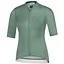 Велоджерси Shimano W Stile S Зеленая (1096-PCWJSPSWE11WE0514) - миниатюра 1