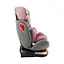 Автокрісло Joy SafeMax SF-91540, система Isofix, група 1-2-3, обертання 360°, рожевий - мініатюра 4