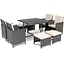 Садові меблі Di Volio Parma сірі - мініатюра 1