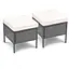 Садові меблі Di Volio Venice сірі - мініатюра 7