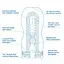 Мастурбатор Tenga Deep Throat Cup Cool Edition прозрачный - миниатюра 4