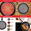 Сковорода Tefal Force 28 см, Titanium 2X (C2920602), с двухшаровым титановым антипригарным покрытием - миниатюра 4