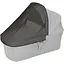Протимоскітна сітка Thule Mesh Cover Bassinet (TH 20110760) - мініатюра 1