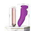 Вібратор на палець B - Series Joy Aurora, 11.8 см (фіолетовий) - мініатюра 10