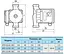 Циркуляционный насос NPO BPS 32-6S-180 - миниатюра 3