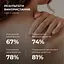 Сироватка для проблемної шкіри з саліциловою кислотою Back & Body Acne Control serum Hillary 50 мл - мініатюра 8