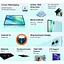 Планшет Teclast P50 11" HD /6GB /128GB/ T606 / 8000mAh/ LTE / 5+13MP/ Metal/ Blue - миниатюра 8
