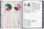Information Graphics. 45th Edition - миниатюра 17