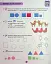 Математичний старт. Зошит для дітей 5-6 років. Частина 2 - мініатюра 2