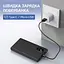 Повербанк 20000 mAh, 22.5W UFT PB-2U20 PD/QC з LED-дисплеєм - мініатюра 7