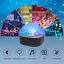 Зоряний проектор Galaxy colorsmoon 2 в 1 з дистанційним керуванням - мініатюра 2