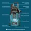 Мийка високого тиску Konner&Sohnen KS PW160V-BL (KS PW160V-BL) - мініатюра 4