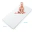 Наматрасник водонепроницаемый детский Papaella натяжной с бортом 60х120х15 см (8000035489) - миниатюра 1