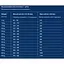 Сухий корм для собак Gosbi Exclusive Fish Medium 12 кг з рибою - мініатюра 2
