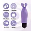 Вібратор на палець FeelzToys Magic Finger 10 см фіолетовий - мініатюра 6