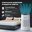Увлажнитель воздуха MYCOND H:HAVOK HEPA 400 - миниатюра 10