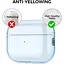 Чехол AhaStyle Transparent Case для Airpods Pro 2 Blue [133862] - миниатюра 2