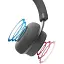 Наушники с микрофоном Koss CS340iBT QZ Over-Ear Wireless Black (197196.101) - миниатюра 3