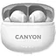 Навушники Canyon TWS-8 White (CNS-TWS8W) - мініатюра 1