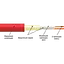 Кабель нагревательный Easytherm двухжильный EC 120.0 - миниатюра 3