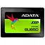 Накопичувач SSD Adata Sata 2.5" 1Tb (960GB) Ultimate SU650 Silicon Motion 3D TLC (ASU650SS-960GT-R) - мініатюра 1
