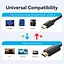 Кабель Vention USB Type C-HDMI V 2.0 2 м (CRIBH) - мініатюра 11