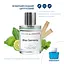 Парфюмерная вода Blue Sorrento Avenue des Parfums 50 мл - миниатюра 2