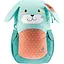 Рюкзак Deuter Kikki 2023 Turquoise (1052-3610423 6612) - мініатюра 3