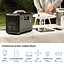 Зарядная станция Choetech 1200W (BS005-EU-BK) - миниатюра 4