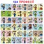 Дитяча розвиваюча гра "Що до чого? Професії" 87437 укр. мовою - мініатюра 3