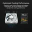Комплект вентиляторів ASUS TUF Gaming 120мм TR120 ARGB White (90DA0093-B09000) - мініатюра 9