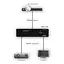 HDMI спліттер CYP QU-12S - мініатюра 4