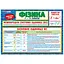 Планшет подсказка ученику Физика 7-11 классы 10104274 на украинском языке - миниатюра 2