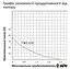 Насосна станція Pumpman TWF 370 Hmax 35 м Qmax=2,4 куб.м 370 Вт (CV030844) - мініатюра 5