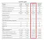 Дрель ударная электрическая Apro 13/600 с регулировкой оборотов 30412 - миниатюра 8