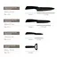 Набір ножів з підставкою Huo Hou Nano Ceramic Knifes Set 5 in 1 - мініатюра 2