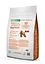 Сухий корм для собак малих порід Superior Care Red Coat Grain Free Adult Small Breeds with Lamb 1.5 кг - мініатюра 2