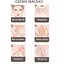 Мікрострумовий ліфтинг-масажер для тіла Medica+ Skin Lifting 5.0   - мініатюра 9