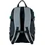 Рюкзак Kite Education teens 21 л K24-876L-1 (4063276113634) - миниатюра 6