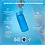 Пляшка для води ION8 750 мл (ЕКО пляшка) BPA Free Blue (I8RF750BLU) - мініатюра 4