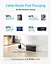 Портативний зарядний пристрій PowerCore - 20000 mAh 87W PD Built-In USB-C Cable Black Anker teh0027063 - мініатюра 2
