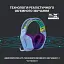 Гарнитура Logitech G733 Lightspeed Wireless RGB LILAC (6617183) - миниатюра 3