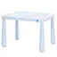 Комплект детской мебели BAMBI M 6176-4: Стол (77х55х52.5 см) и 2 Стула, Пластиковый, Легкий в уходе, Голубой - миниатюра 3