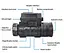Монокуляр ночного видения NVG50 Pro + Wilcox L4G24 + мост (до 600м в темноте) - миниатюра 6