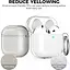 Чехол AhaStyle Silicone Case для Apple AirPods 4 Transparent Glitter (CP-WG164-CGR) [133822] - миниатюра 2