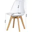 Комплект стульев Doros Бин Белый 49х43х84 (42005075) - миниатюра 3