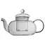 Чайник-заварник XiaoLi, 600 мл - миниатюра 5