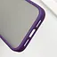Чохол Epik TPU+PC Metal Buttons для Apple iPhone 16 Pro 6.3 Темно-Фіолетовий - мініатюра 5